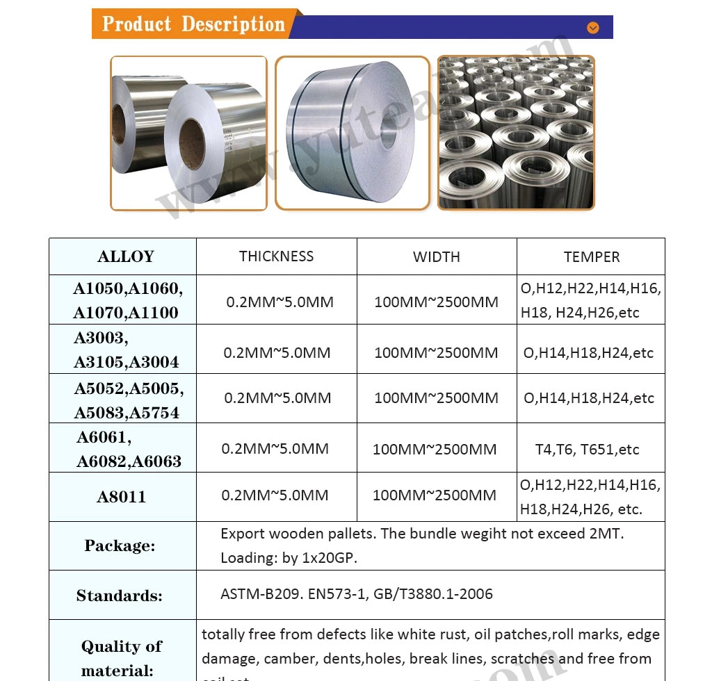 Manufacturers Sell 1050 1060 1100 1145 1199 1350 3003 3004 3105 3A21 Aluminum Coil Aluminium Coil / Copper Coil / Steel Coil